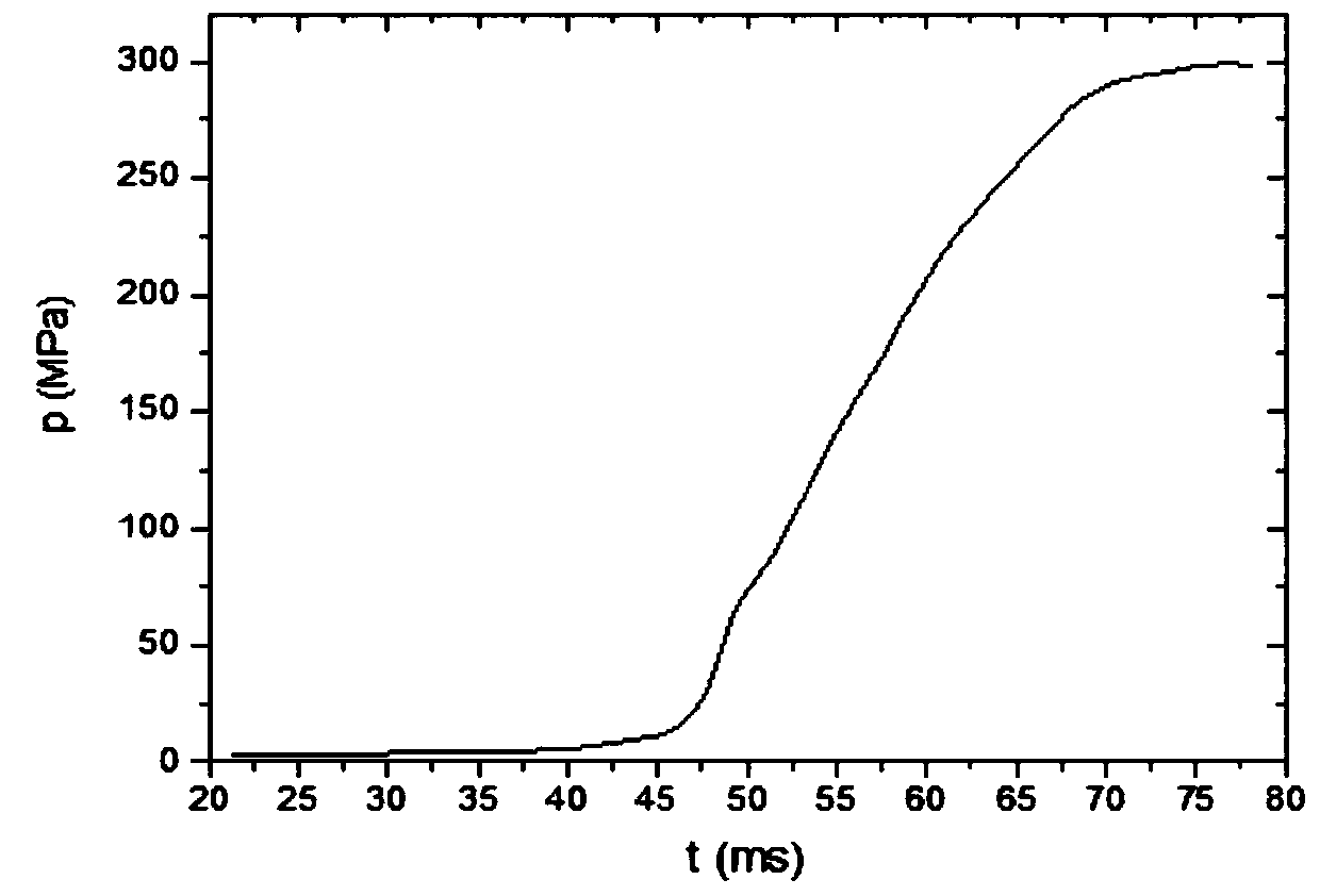 A liquid-solid mixed propellant and its charging method