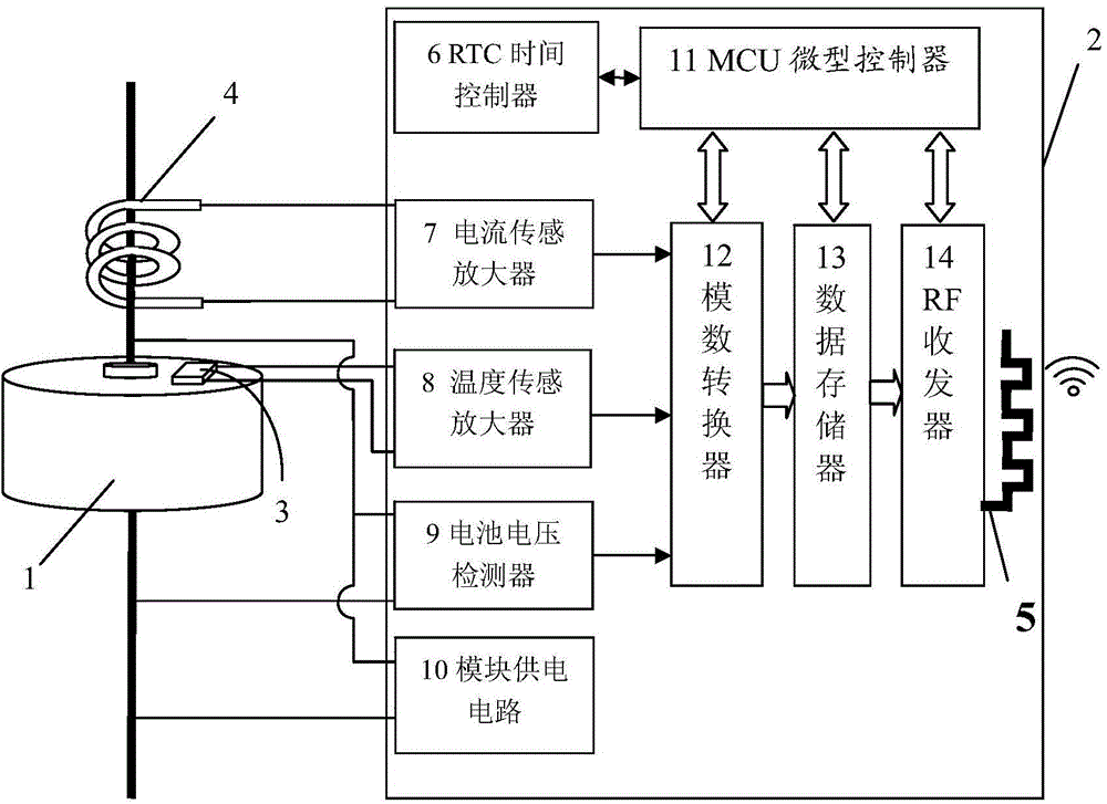 Battery health condition detection module, system thereof and battery with detection module