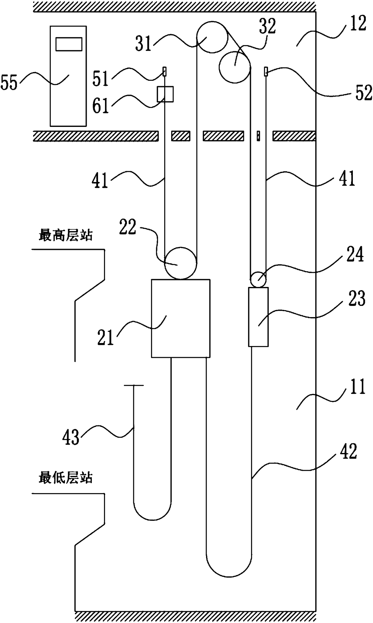 Elevator weighing device detection equipment and method