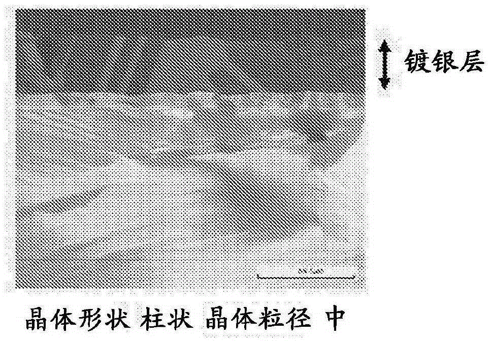 Silver coating material and method for manufacturing same