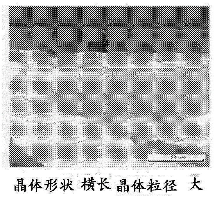 Silver coating material and method for manufacturing same