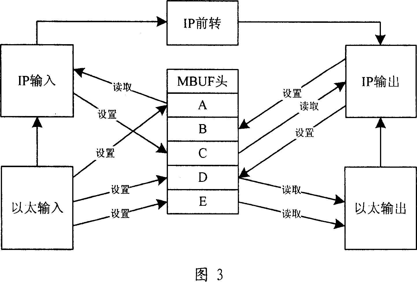 Interplate communicating method and interface plate