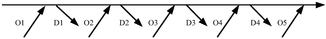 A Chaos-Based Coordinated Control Method for Multi-ramps of Urban Expressway