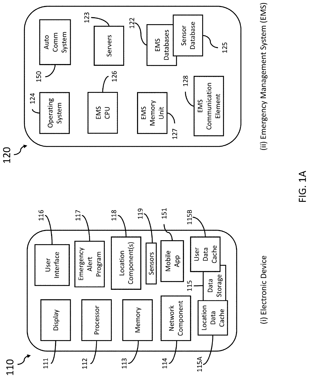 Systems and methods for automated emergency response