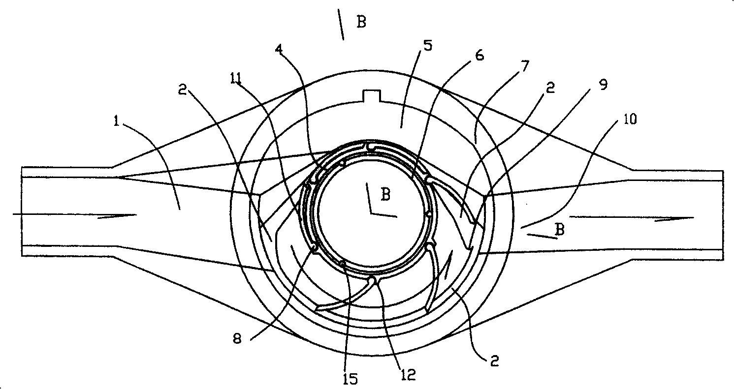 Variable volume meter body