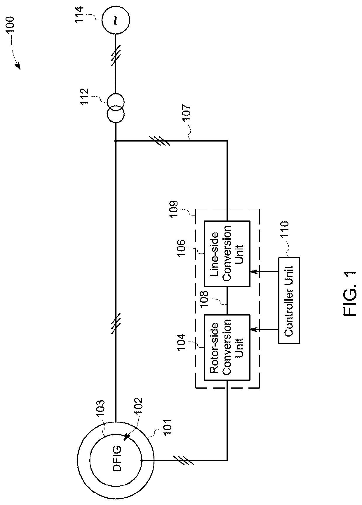 Power conversion systems and associated methods