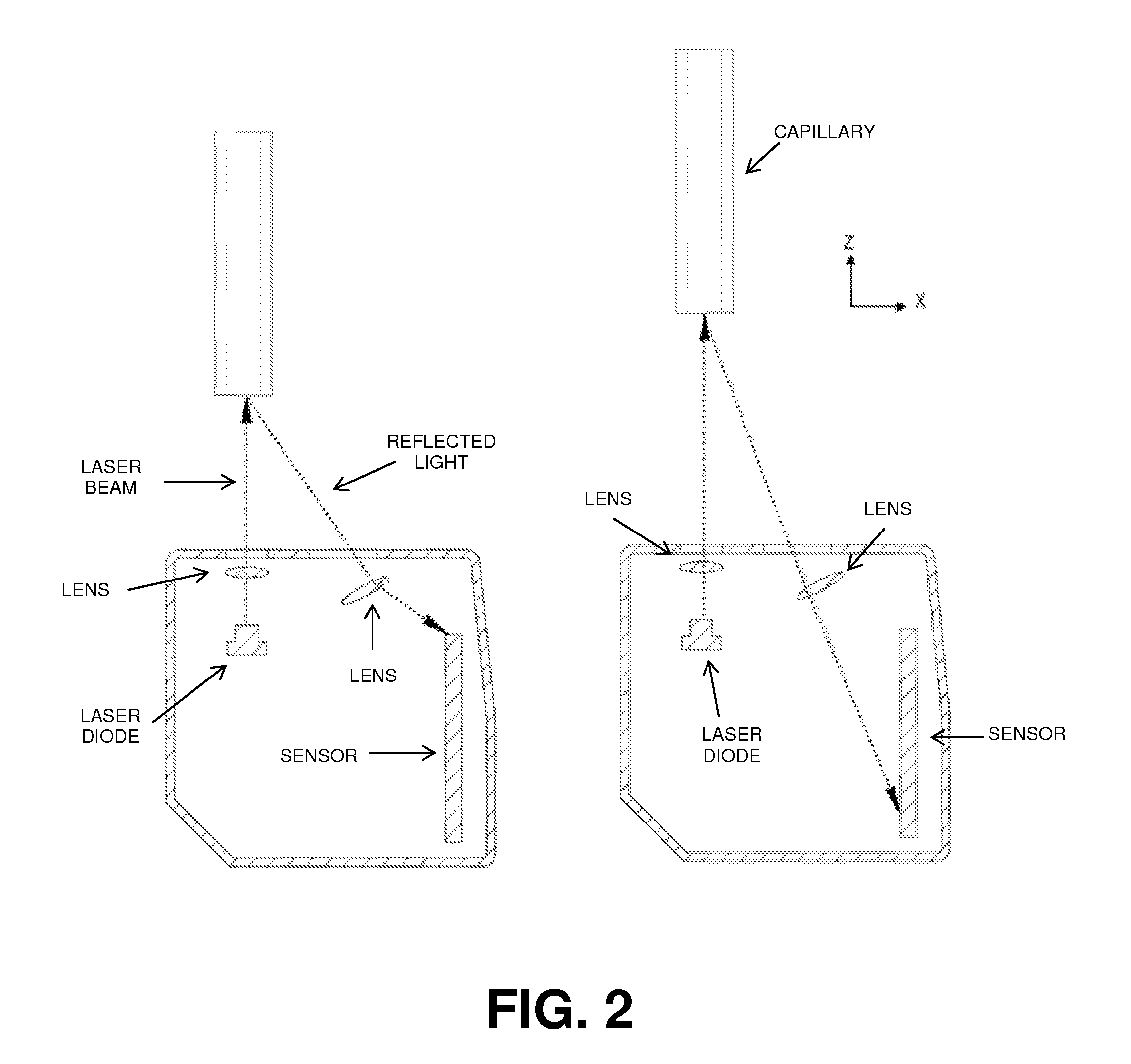 Automated devices, systems, and methods for the fabrication of tissue