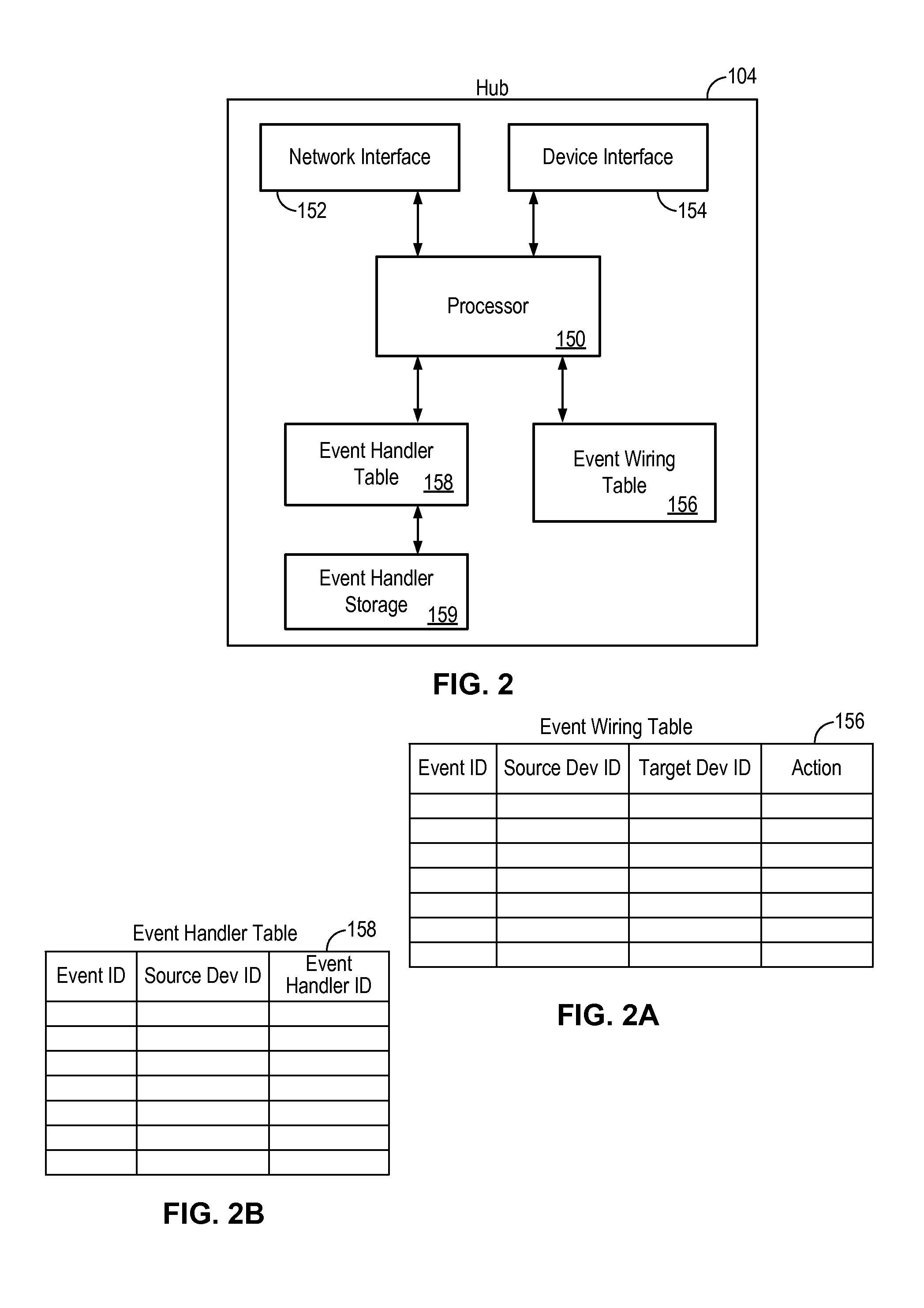 Distributed control scheme for remote control and monitoring of devices through a data network