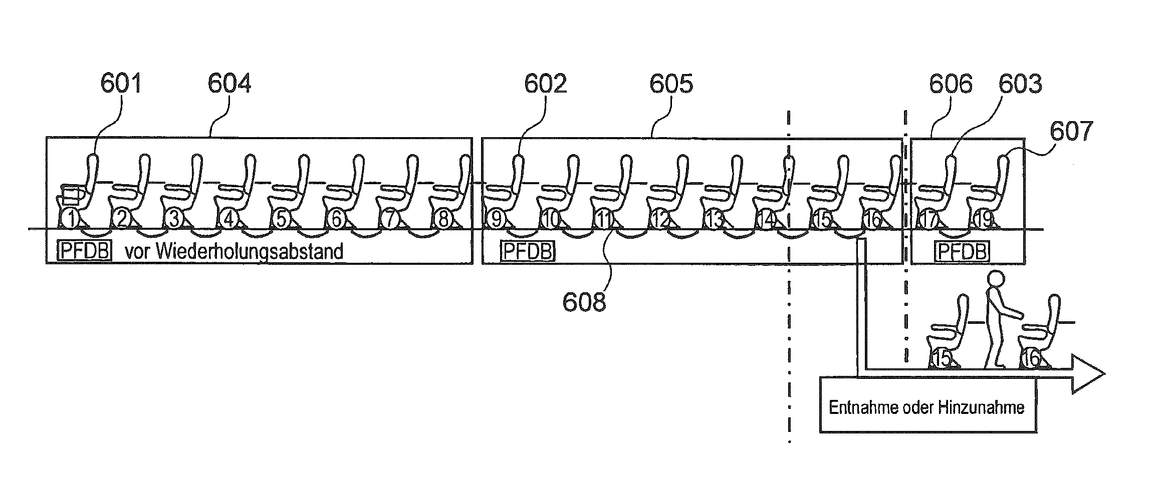 Variable Seat Separation Adjustment In An Airplane