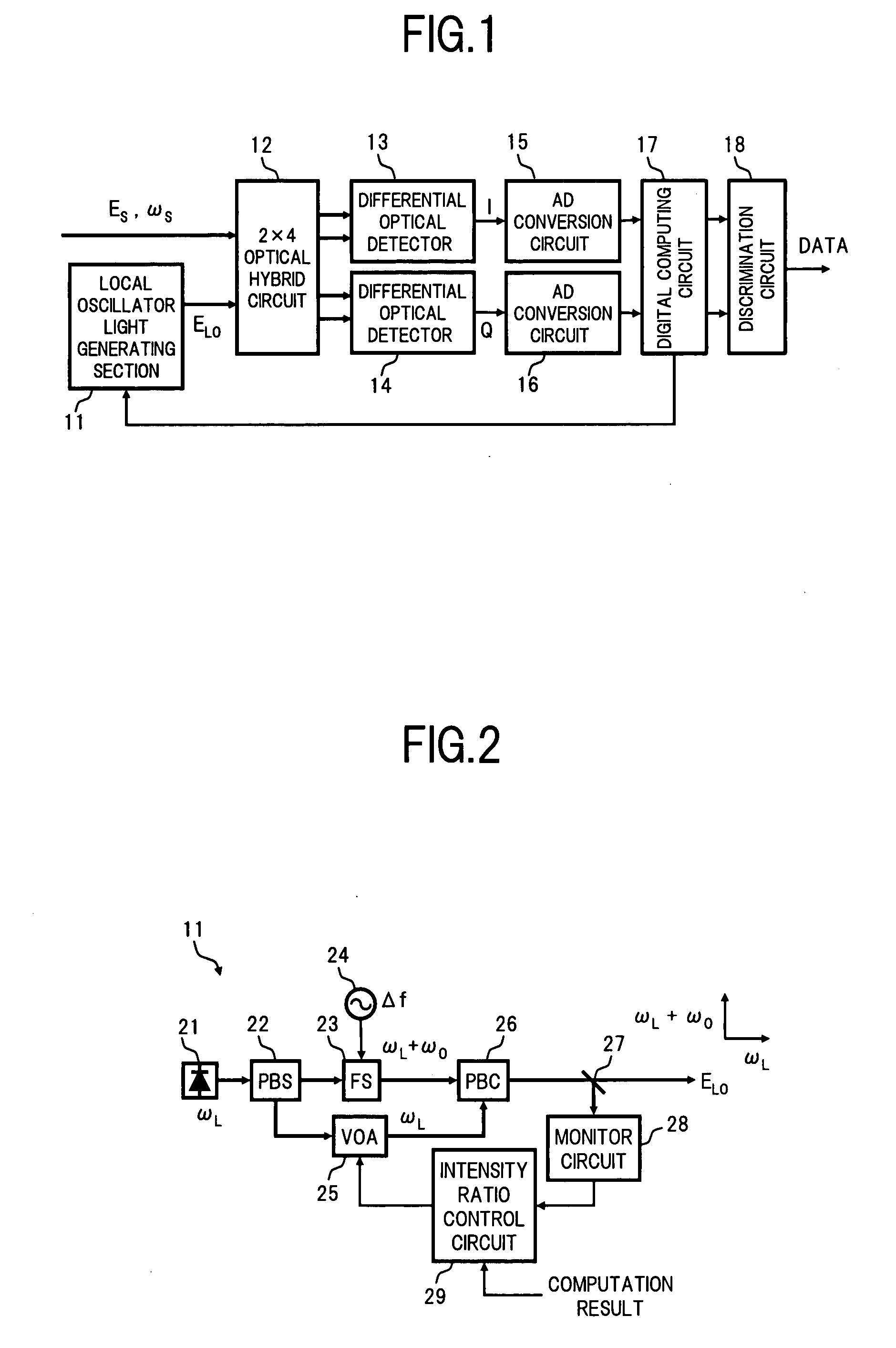 Coherent optical receiver