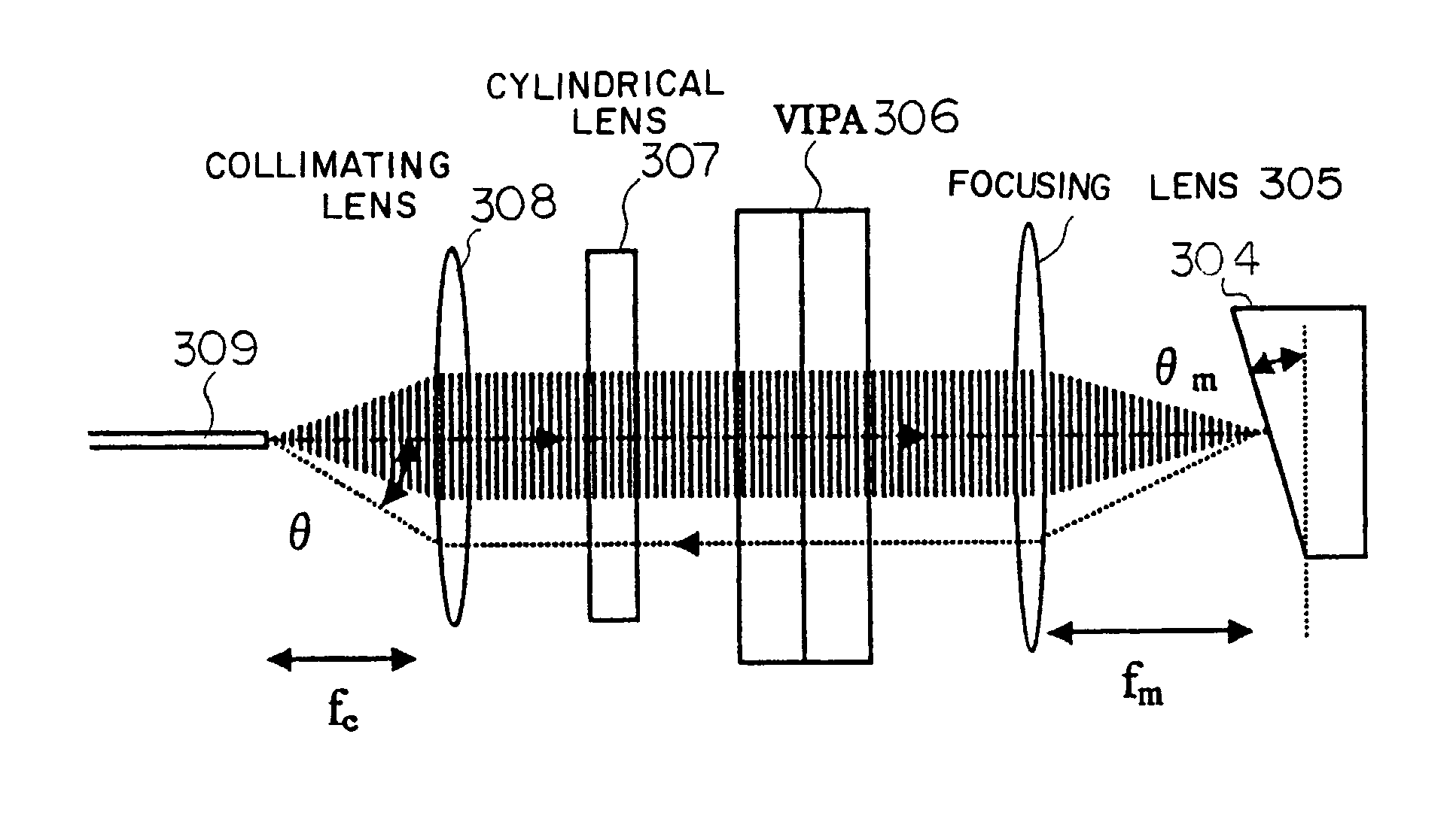 Device using a virtually-imaged phased array (VIPA) with an improved transmission wave characteristic of output light