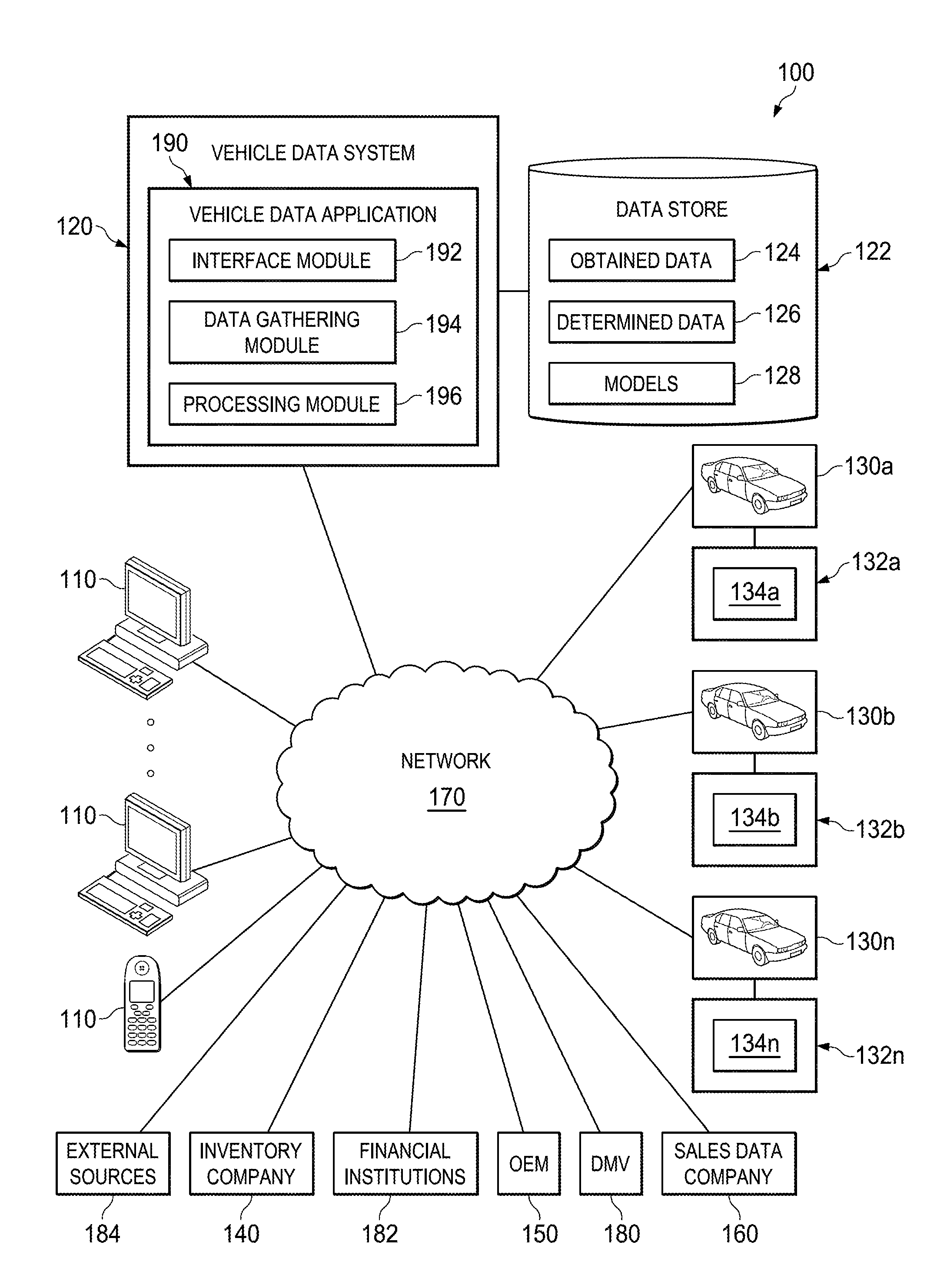 System and method for constructing spatially constrained industry-specific market areas