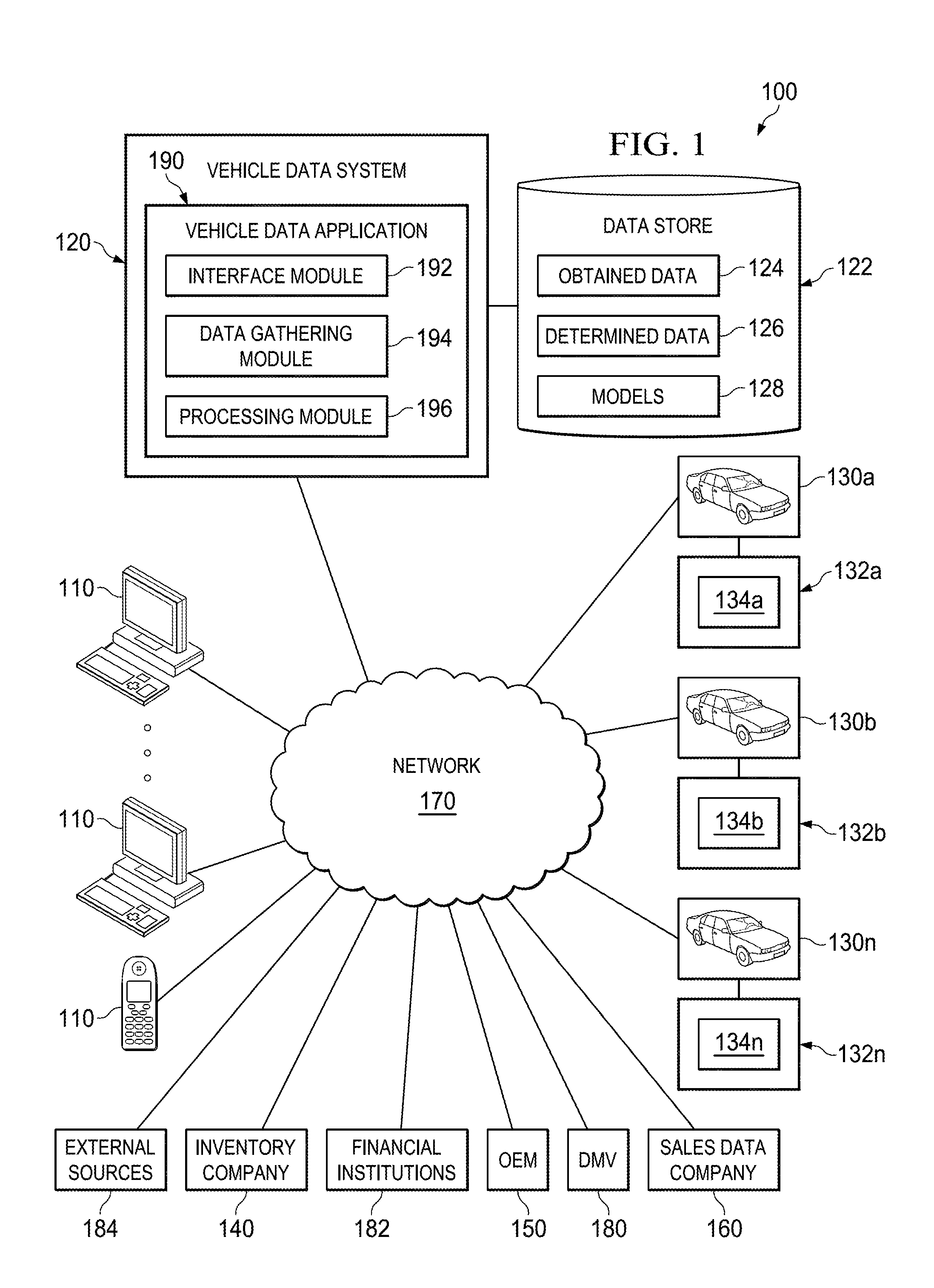 System and method for constructing spatially constrained industry-specific market areas
