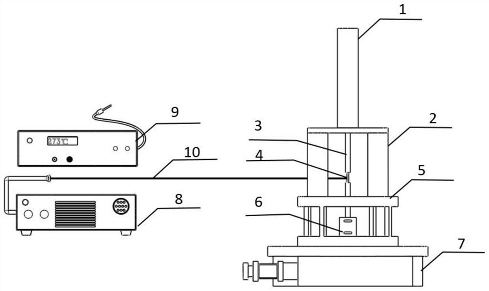 High-temperature fatigue force loading experiment instrument suitable for CT experiment