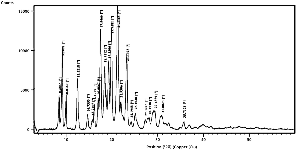 Acrivastine novel crystal A and preparation method and application thereof