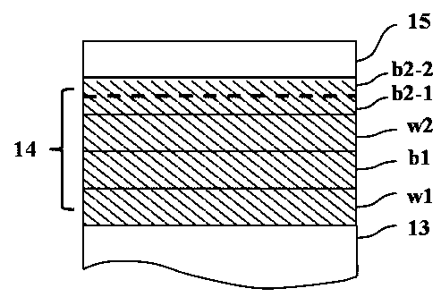 Epitaxial structure of gallium nitride based laser device and manufacturing method of epitaxial structure