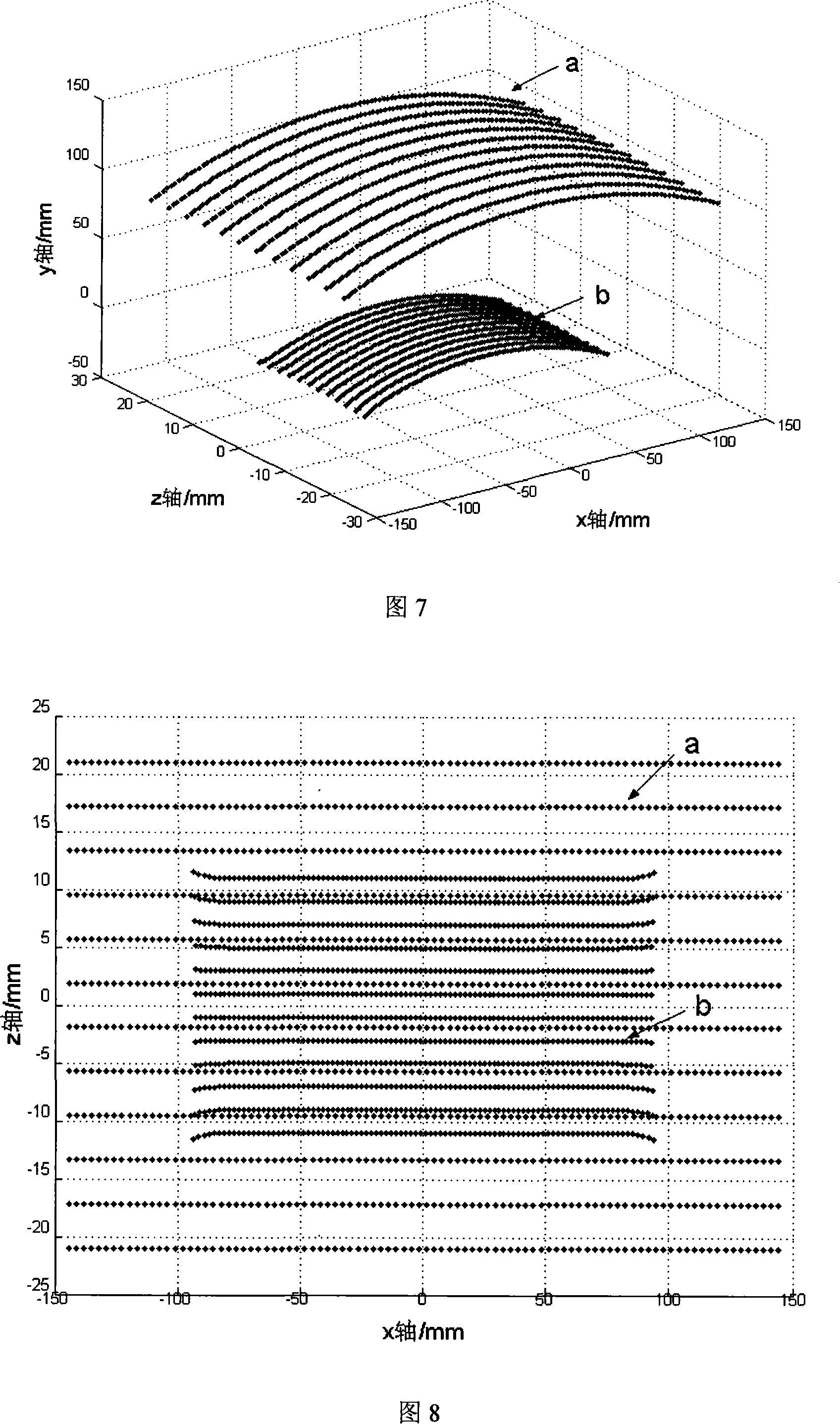 Parallel grinding and cutting method for non-axial-symmetry and non-ball-surface optical element