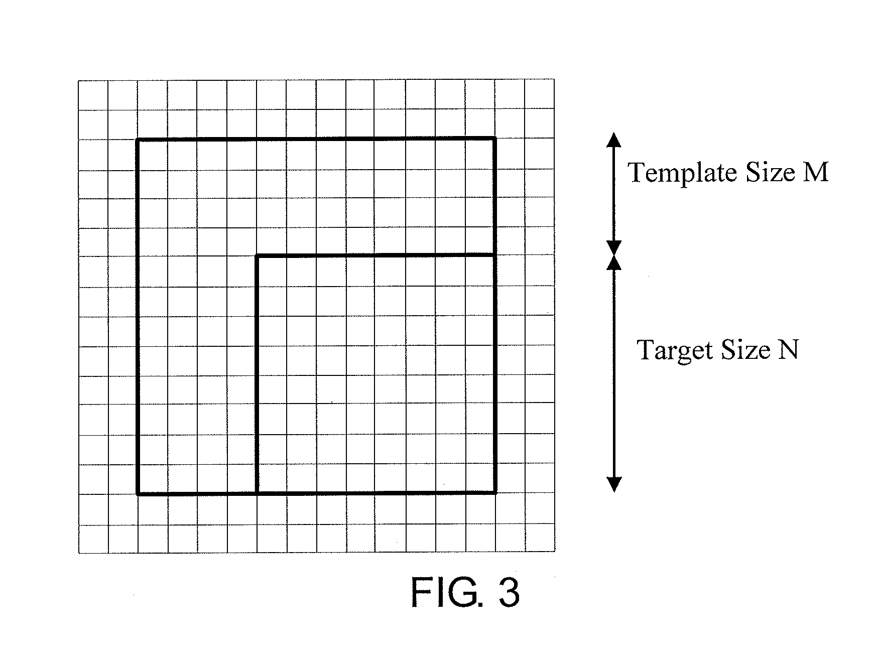 Method, apparatus and system for rapid motion search applied in template switching