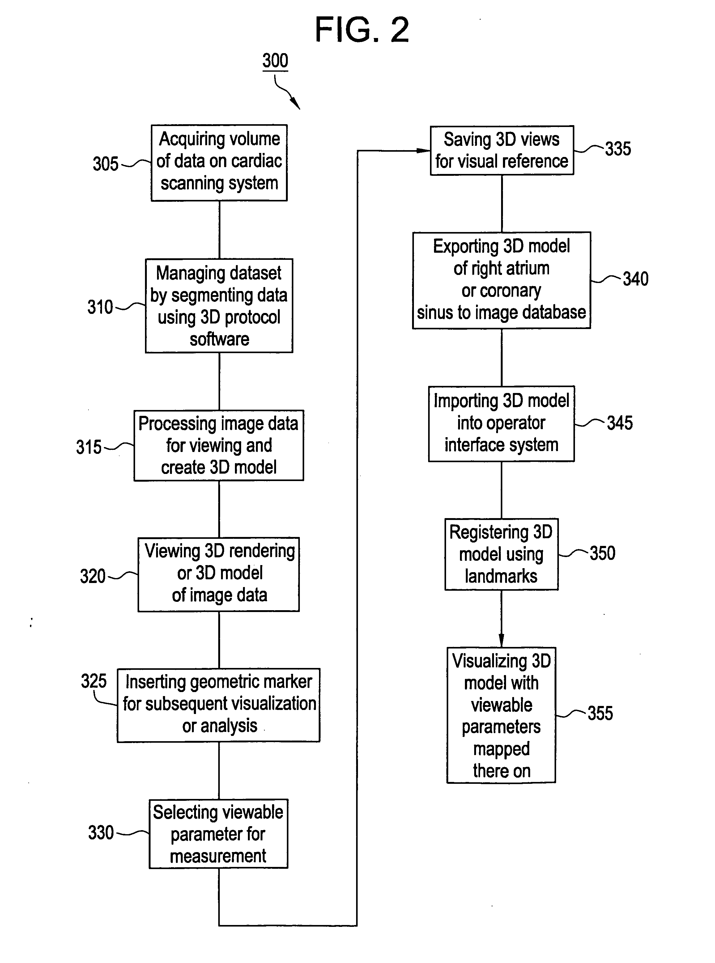 Method and apparatus for medical intervention procedure planning