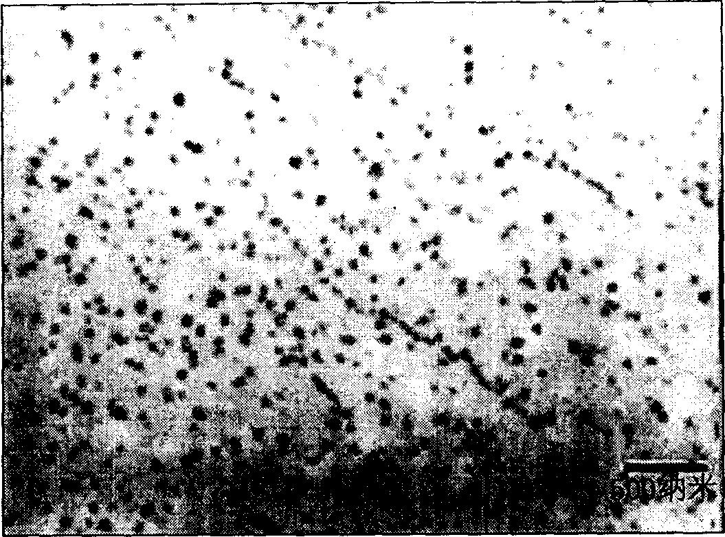 Preparation method of calcium sulfate nanometer material