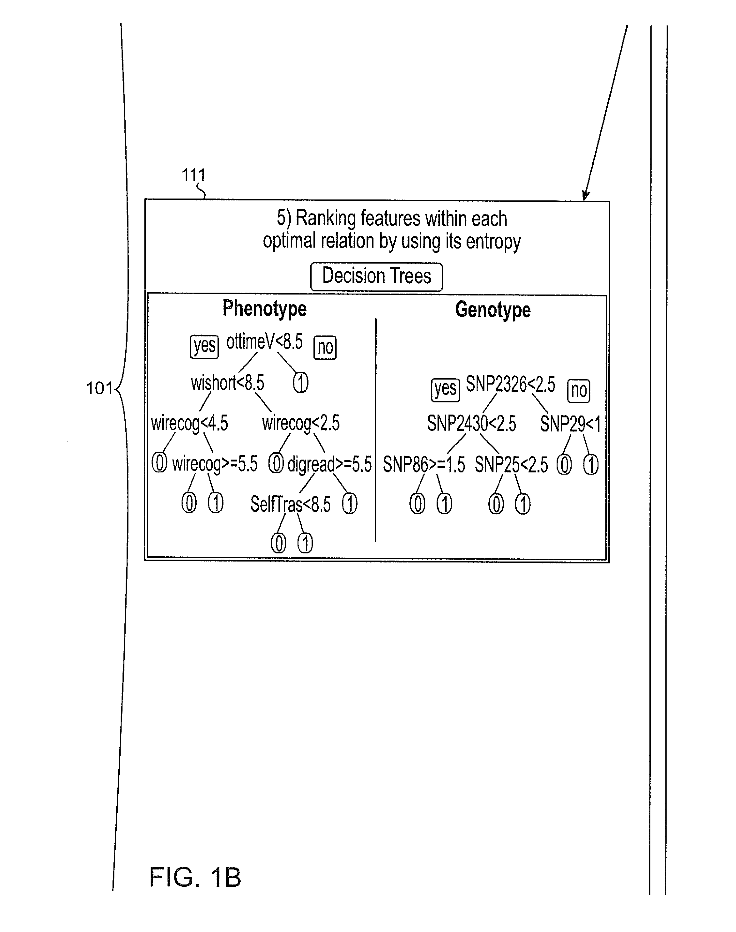 Systems and methods for scalable unsupervised multisource analysis