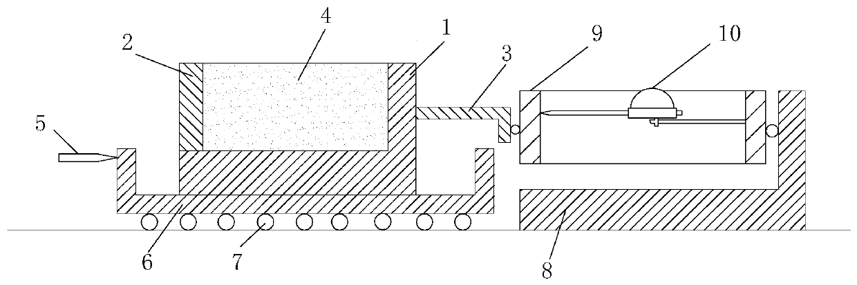 A device and method for measuring the tensile strength of soil using a direct shear instrument