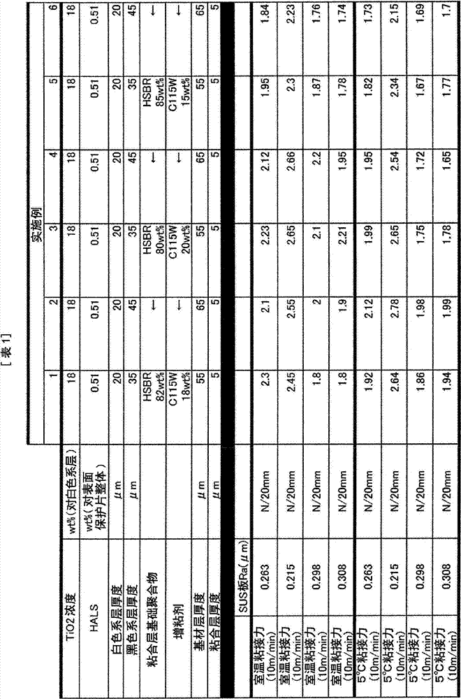 Surface protective sheet