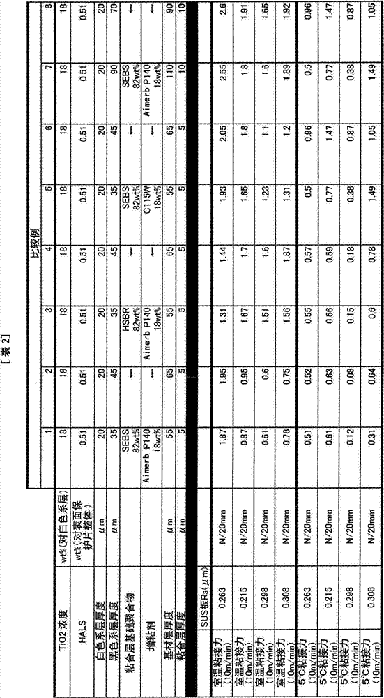 Surface protective sheet