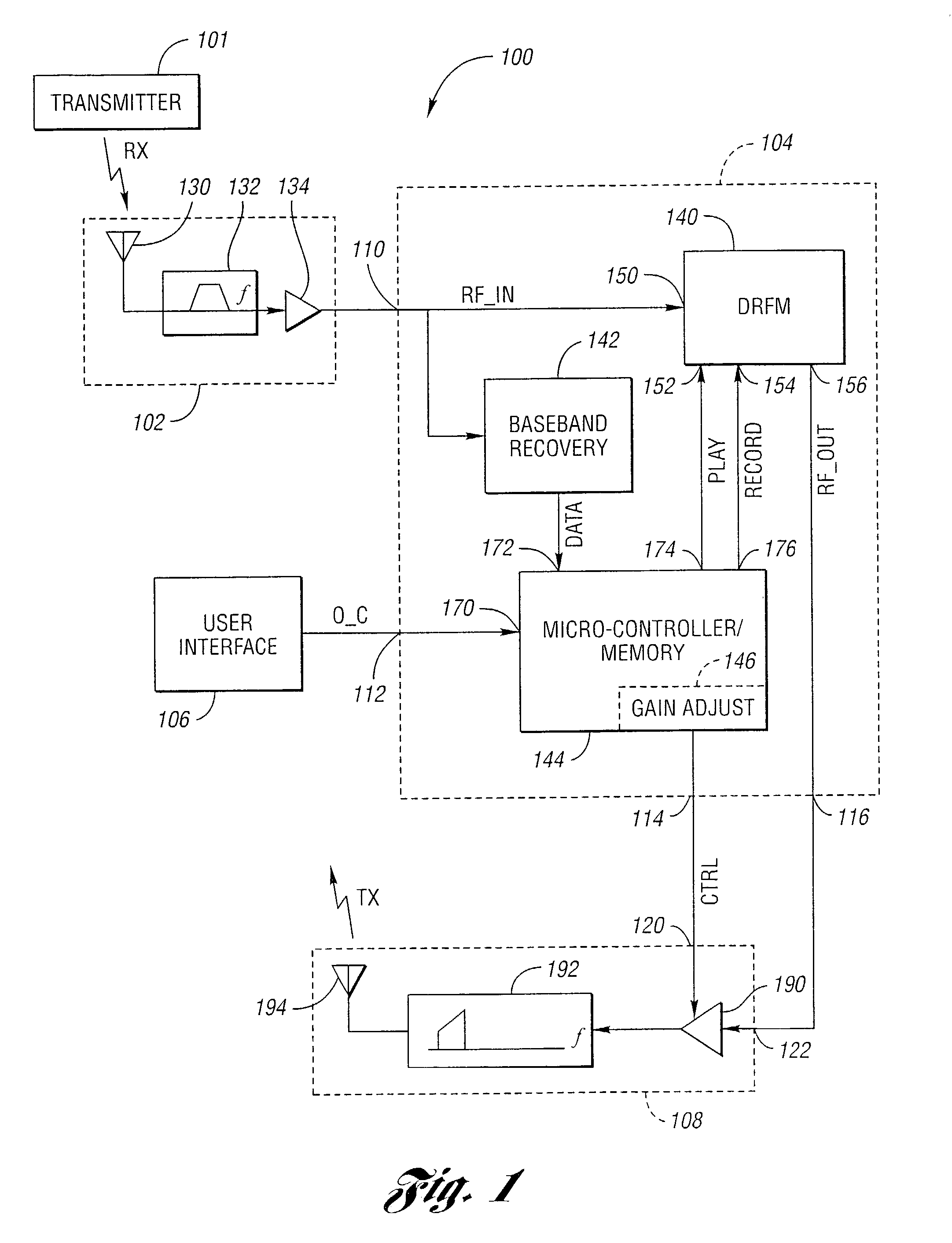 Programmable transmitter and receiver including digital radio frequency memory