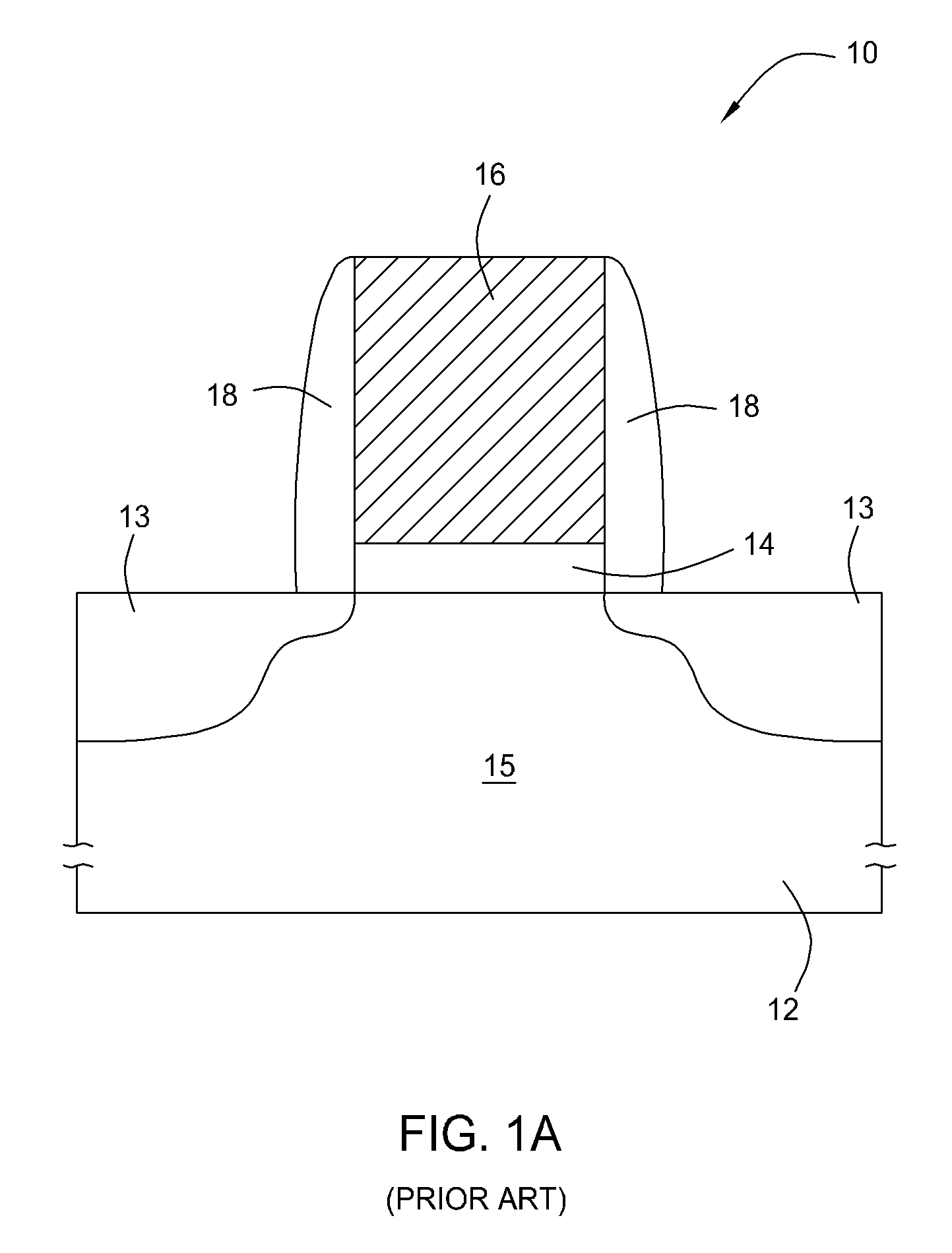 Method and apparatus for fabricating a high dielectric constant transistor gate using a low energy plasma system