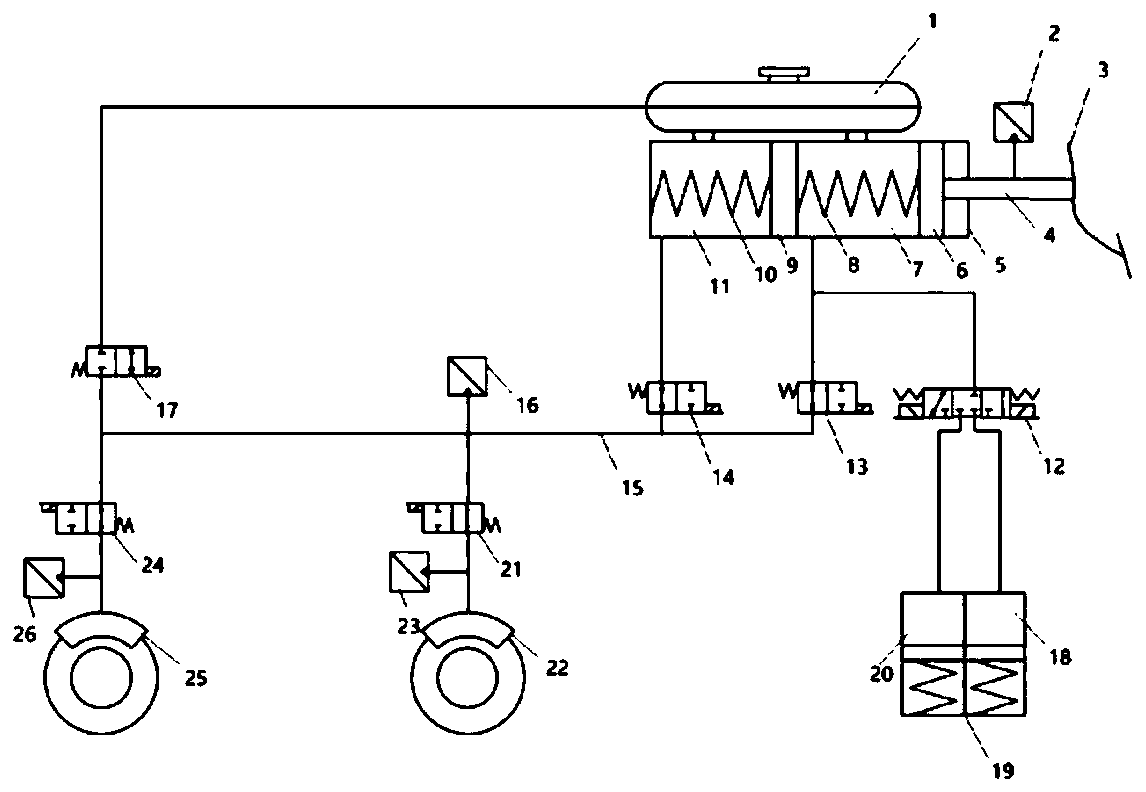 Hybrid braking system of electric wheel automobile and control method thereof