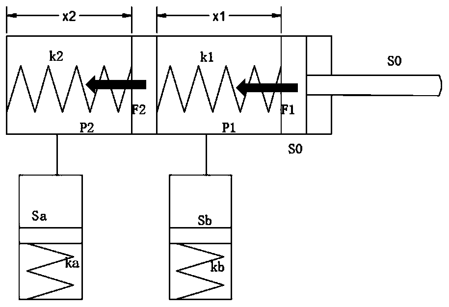 Hybrid braking system of electric wheel automobile and control method thereof