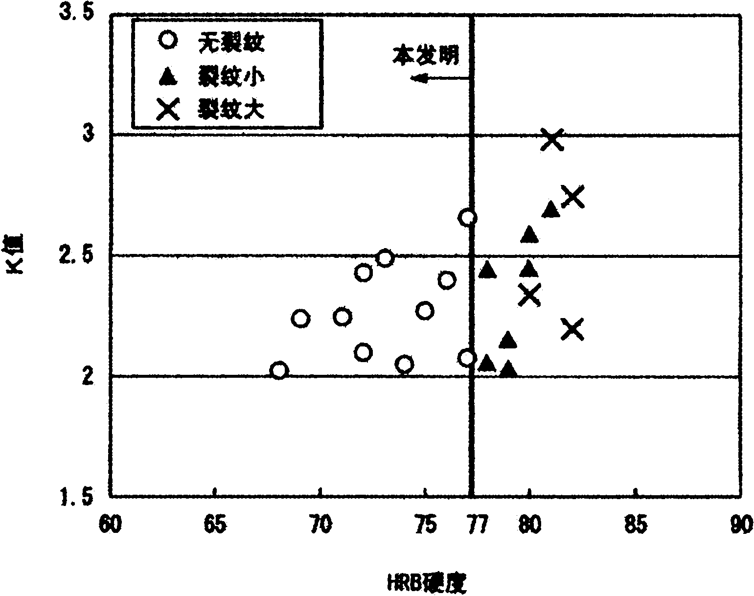 Carbon steel sheet having excellent carburization properties, and method for producing same
