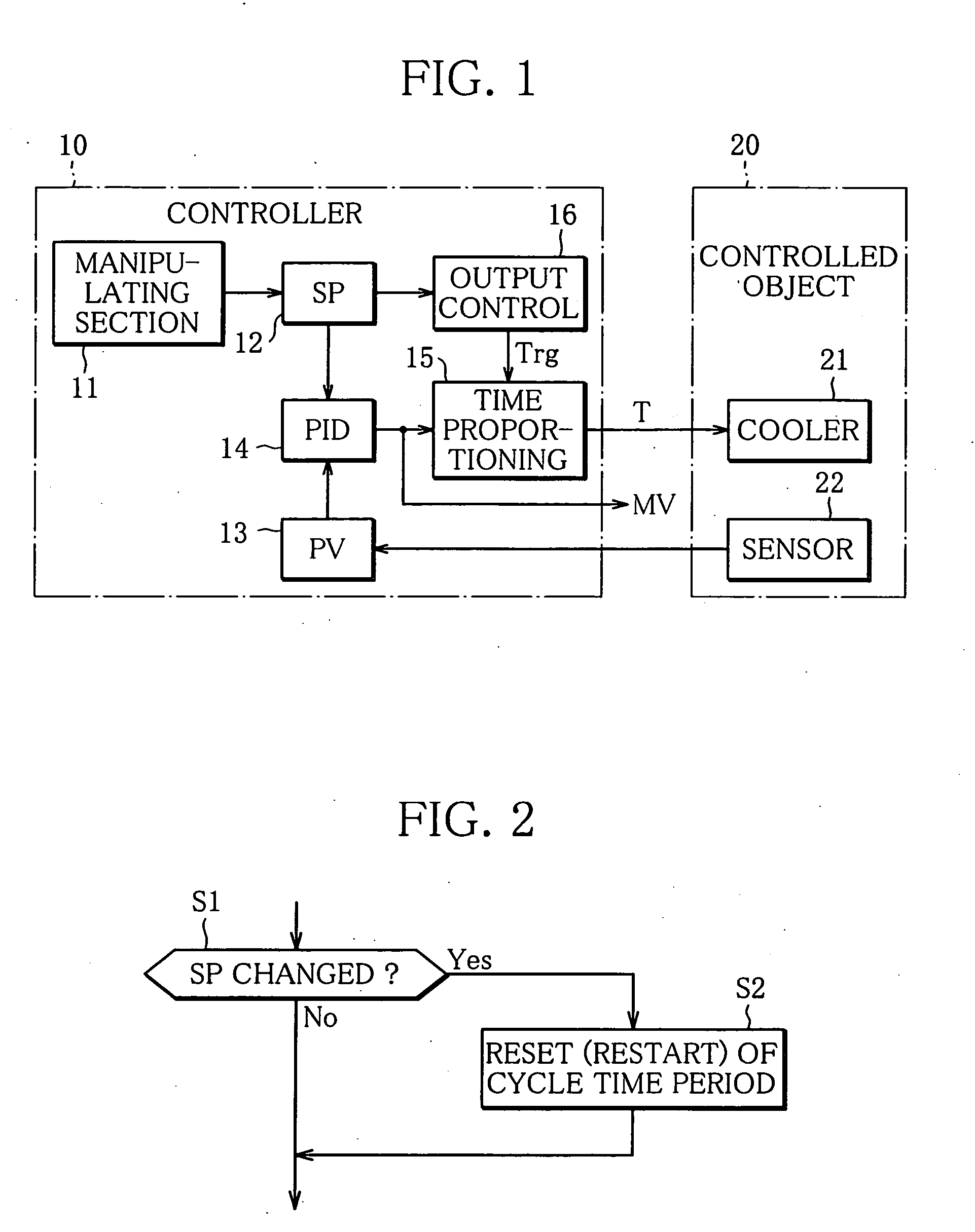 Control apparatus using time proportioning control