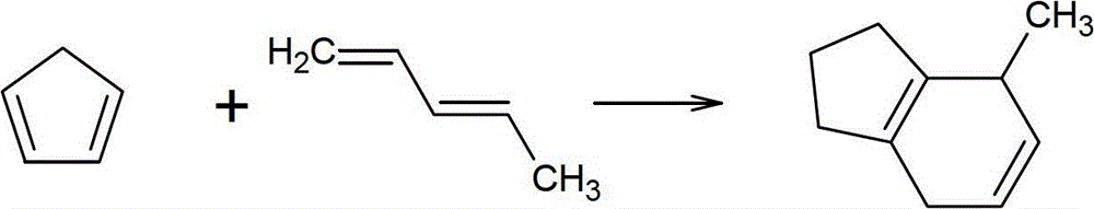 Method for preparing C5/C9 copolymerized petroleum resin