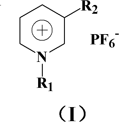 Method for extracting pyridine compound by using ionized liquid extracting agent