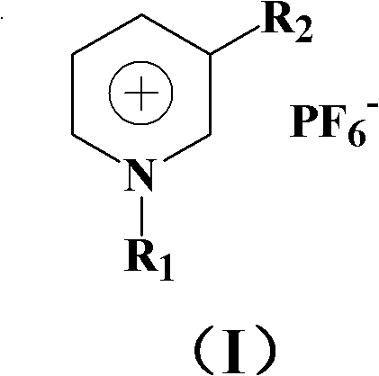 Method for extracting pyridine compound by using ionized liquid extracting agent