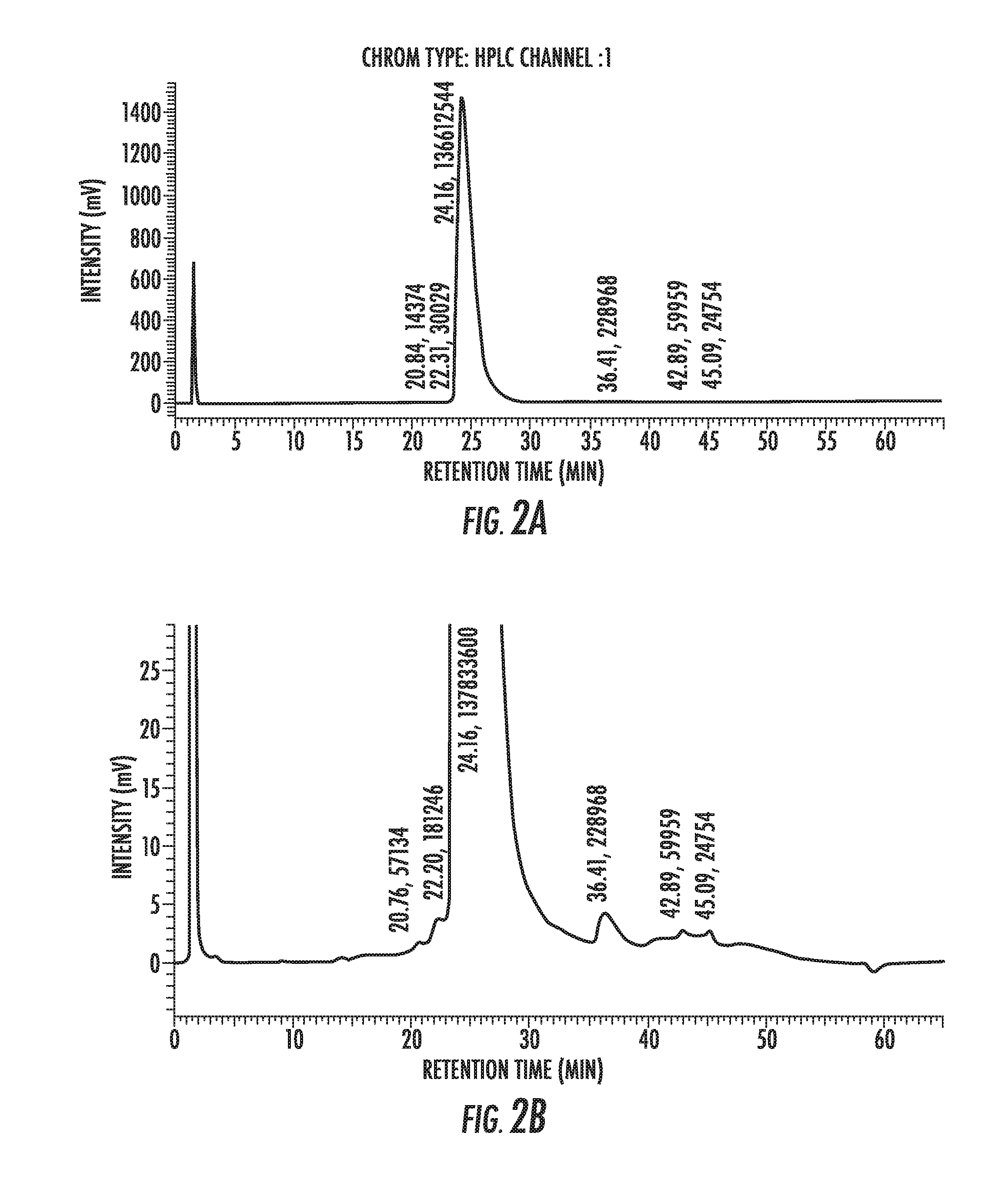 Insulin production methods and proinsulin constructs