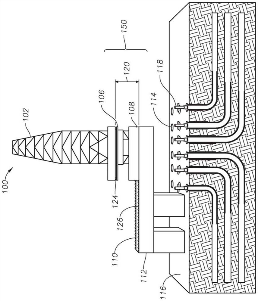 Smart skidding system for land operations