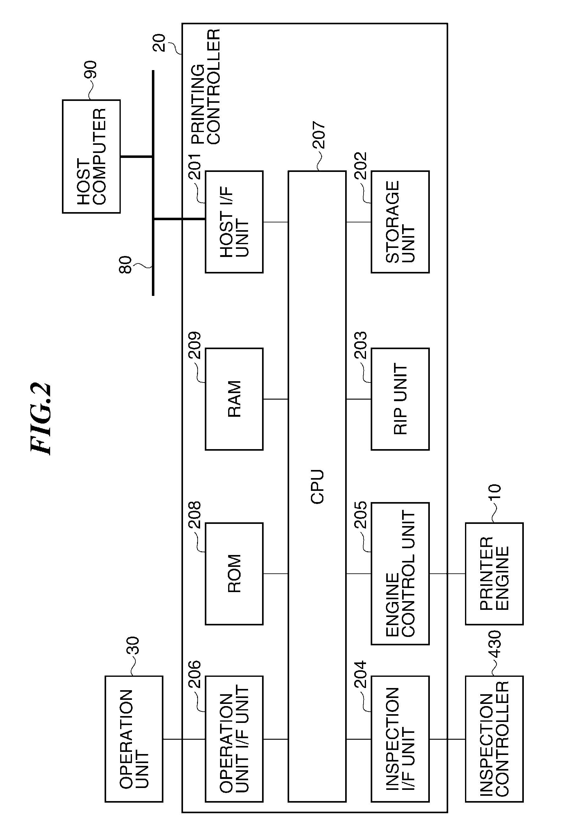 Printing apparatus, printing method, and storage medium capable of making quality inspection