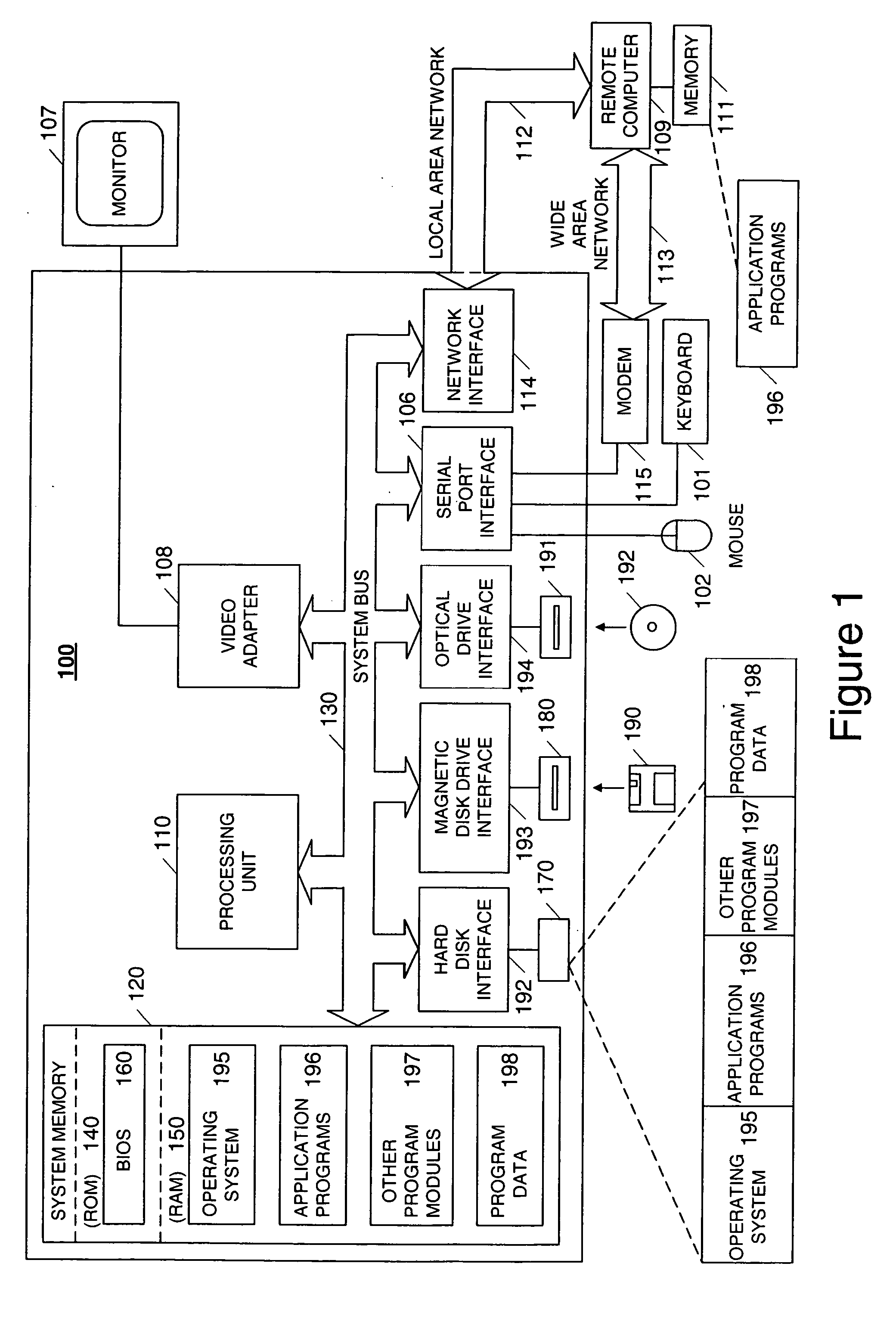 Method and apparatus for prioritizing software tests
