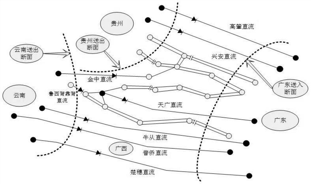 A Mixed Integer Convex Programming Method for Optimal Power Allocation of AC-DC Parallel Transmission Channels