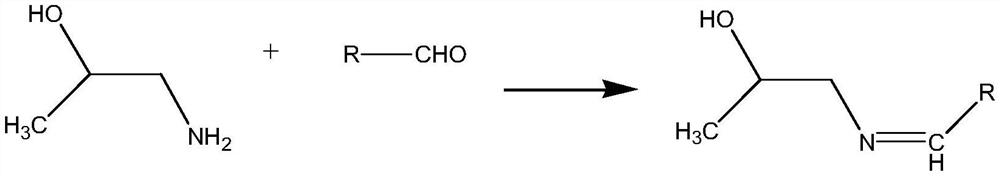 A kind of structural antibacterial water-based alkyd resin and preparation method thereof