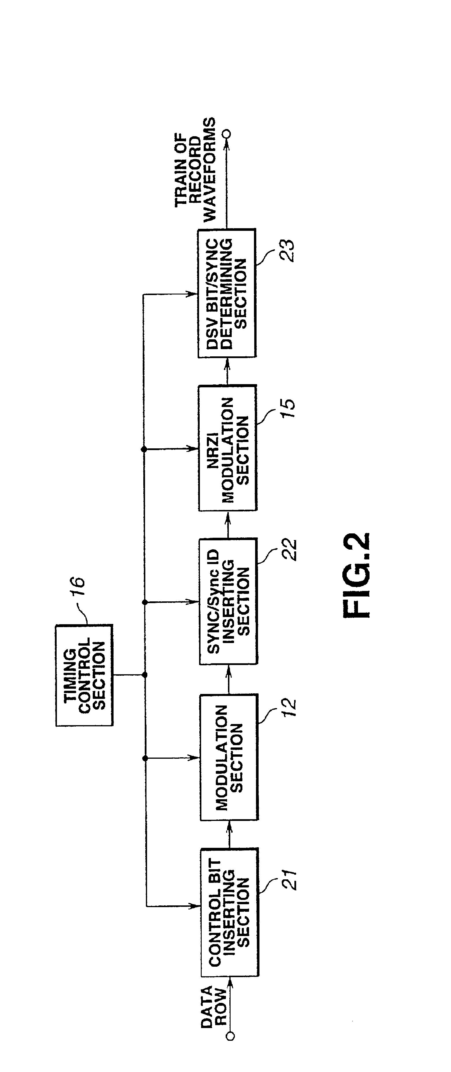 Method and apparatus for modulating and demodulating data into a variable length code and a providing medium for implementing the method