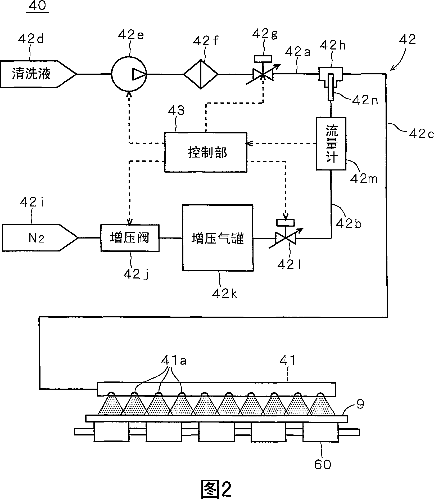 Substrate processing device and method