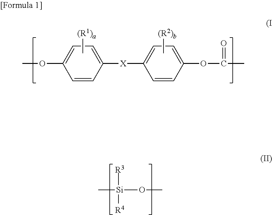 Polycarbonate-polyorganosiloxane copolymer, process for production of the copolymer, and polycarbonate resin containing the copolymer