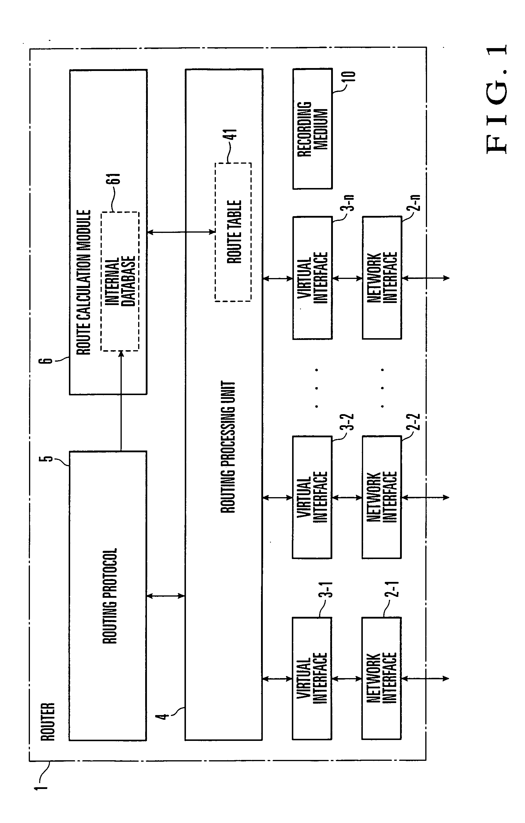 Network,router device, route updating suppression method used for the same, and program thereof