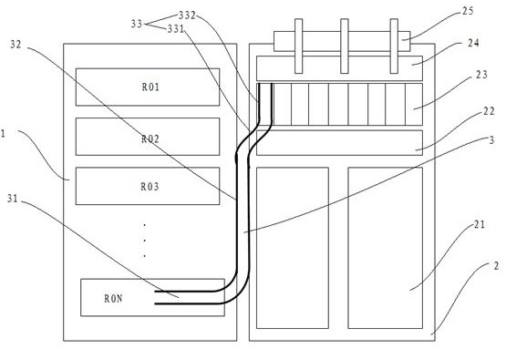 Wharf collecting and distributing system