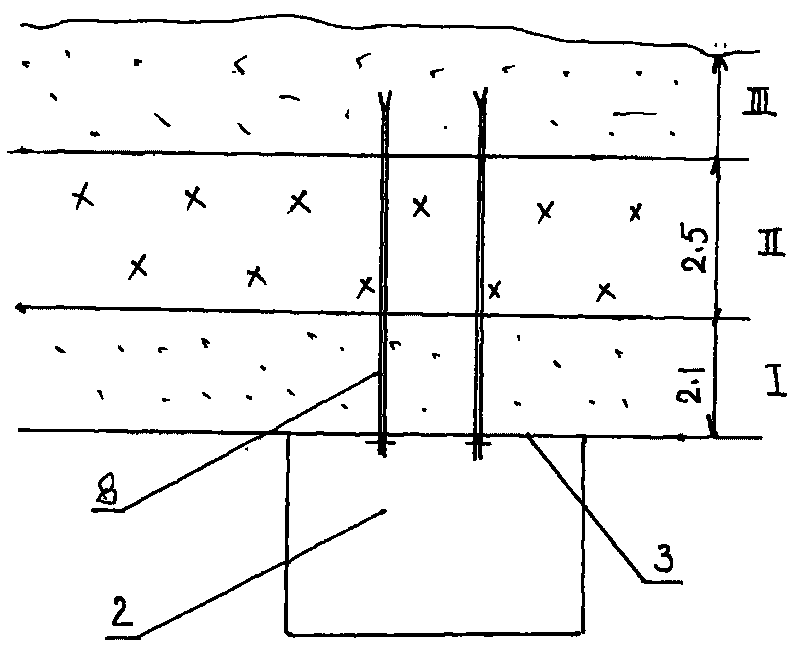Determination method of deep tunnel roof support forms and support depth