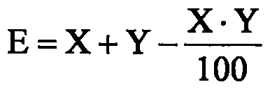 A kind of herbicidal composition containing thiosulfuron-methyl and acetofen